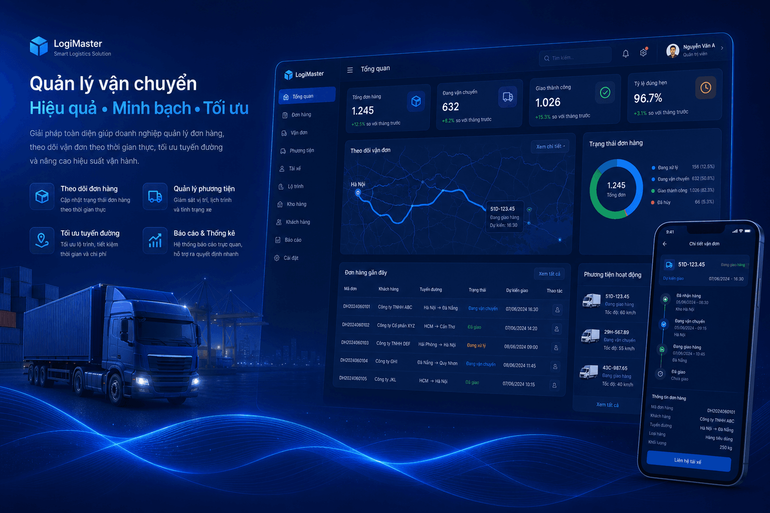 Phần mềm Logistics
