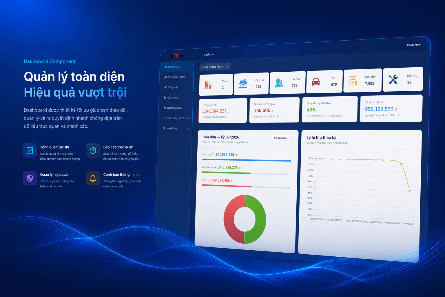 Phần mềm quản lý chung cư